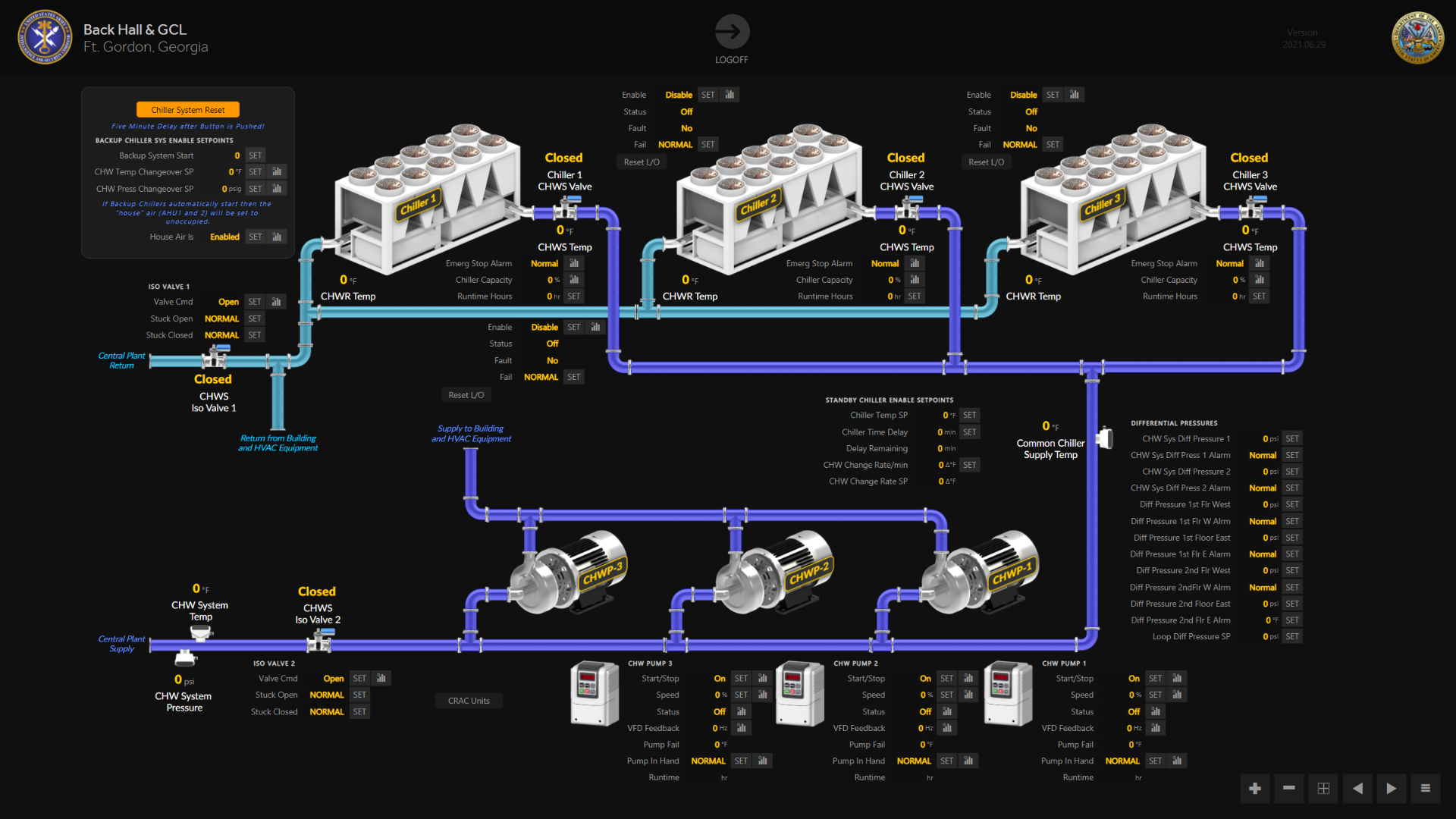 Backhall: Chiller Plant [0]