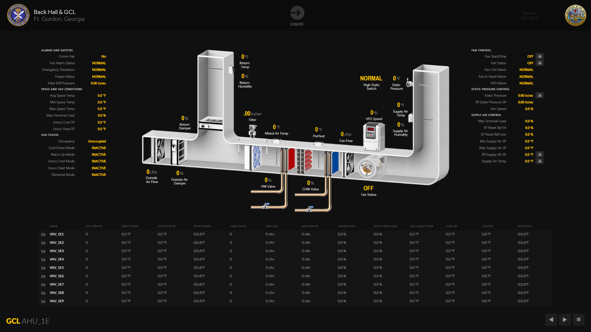 Backhall: AHU Detail [2]