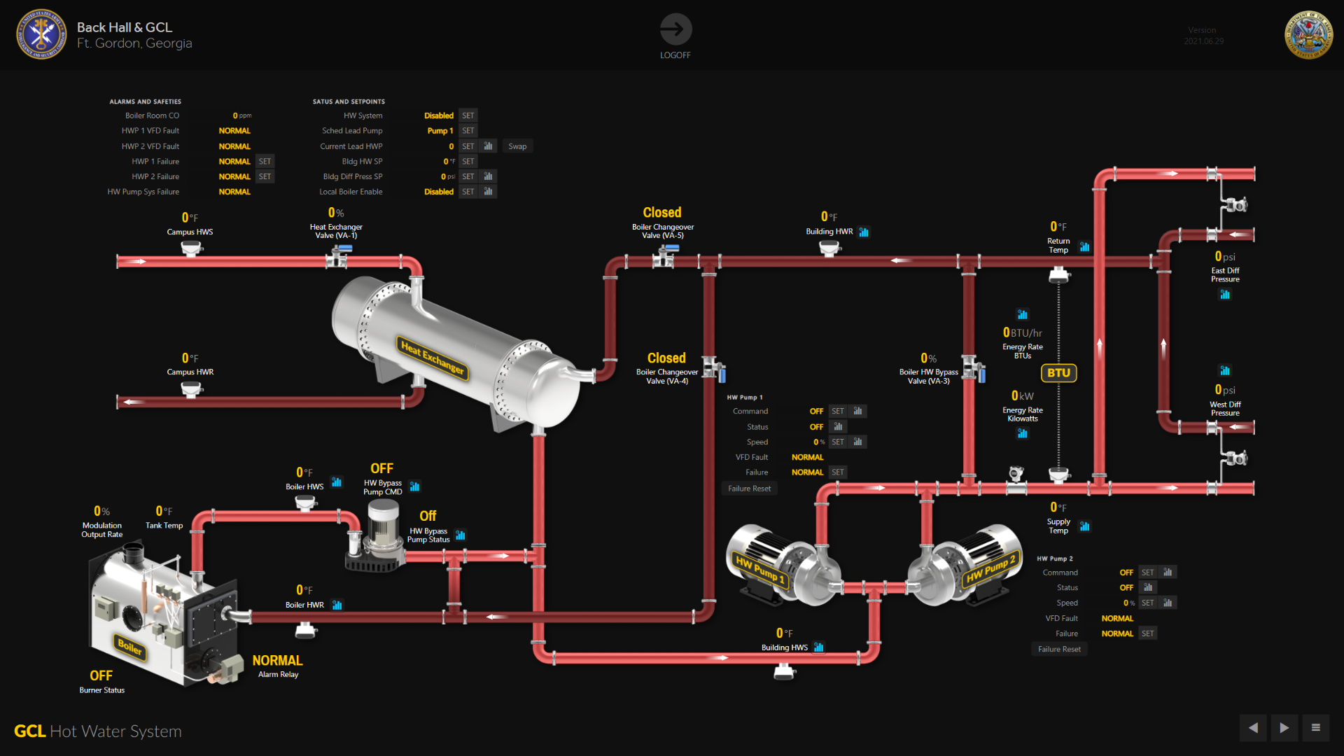 Backhall: Hot Water [4]